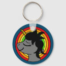 Recherche de souhaits porteclés Licorne