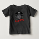Recherche de dog baby Pour enfants