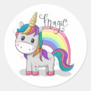 Recherche de yeux de autocollants Girl