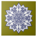 Recherche de porcelaine carreaux Bleu