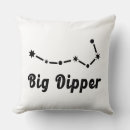 Recherche de constellation coussins Galaxie