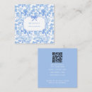 Recherche de jolis motifs cartes visite Roses