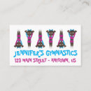 Recherche de dance cartes visite École