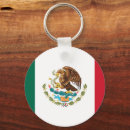 Recherche de drapeau mexicain porteclés Drapeau du mexique