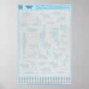 Recherche de animal travail posters Animaux