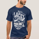 Recherche de bande homme vêtements Vintage