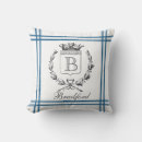 Recherche de style coussins Initiale