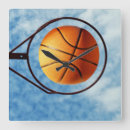 Recherche de basketball horloges Balle