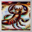 Recherche de panneau solaire posters Zodiaque