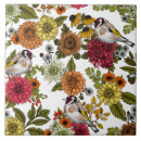 Recherche de dessin de feuille carreaux Motif