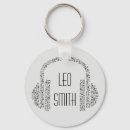 Recherche de musique dj porteclés Moderne