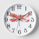 Recherche de bijou horloges Rouge