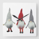 Recherche de elfes horloges Génome