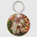 Recherche de salade porteclés Chili