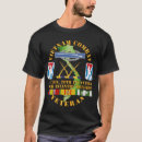 Recherche de cib tshirts Aéroporté
