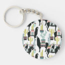 Recherche de sujet porteclés Otomi