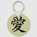 Zoek naar chinese karakters sleutelhangers Kanji