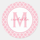 Recherche de motifs de papier autocollants Monogramme