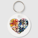 Recherche de quilt porteclés Couture