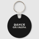 Recherche de chorégraphie danse accessoires Danser