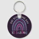 Recherche de patin à glace porteclés Pour tous