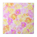 Recherche de de motif carreaux Esthétique