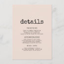 Recherche de vintage invitations Typographie