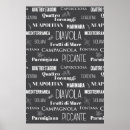 Recherche de cuisine italienne posters Pizza
