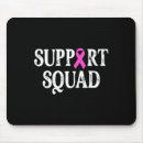 Recherche de chimio tapis souris Octobre