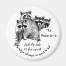Recherche de ensemble pour toujours magnets Famille