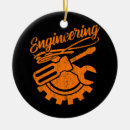 Recherche de ingénieur ornements Mécanique