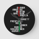 Recherche de histoires horloges Pour elle