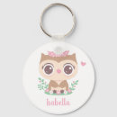 Recherche de articles de poulet porteclés Pour enfants