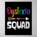 Recherche de dyslexie posters Enseignant