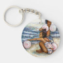 Recherche de réaliste porteclés Artistique