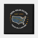 Zoek naar levensduur magneten Zonne energie