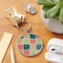 Recherche de motif patchwork porteclés Tartan