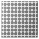 Zoek naar meisjes tegels Patroon