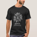 Zoek naar dyslexie tshirts Luipaard