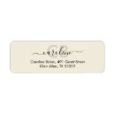 Recherche de antique cartes invitations Monogramme