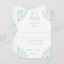 Recherche de tiffany invitations Rsvp