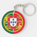 Recherche de le portugal porteclés Drapeau