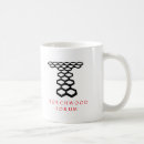 Recherche de forum tasses Café