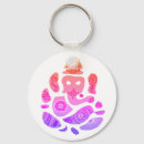 Recherche de ganesha porteclés Inde