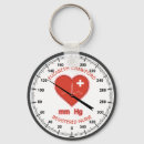 Zoek naar gezondheidszorg sleutelhangers Verpleegkundige