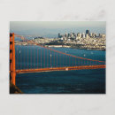 Recherche de usa photographie Travel