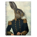 Zoek naar luitenant van het leger Rabbit