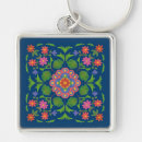 Recherche de motif traditionnel porteclés Floral