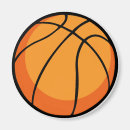 Recherche de sport maison magnets Nba
