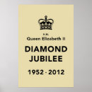 Zoek naar monarchie posters Royal
